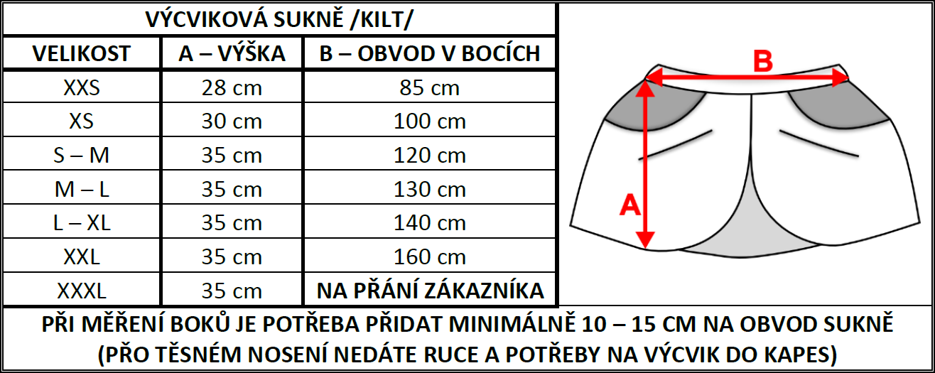 SUKNĚ